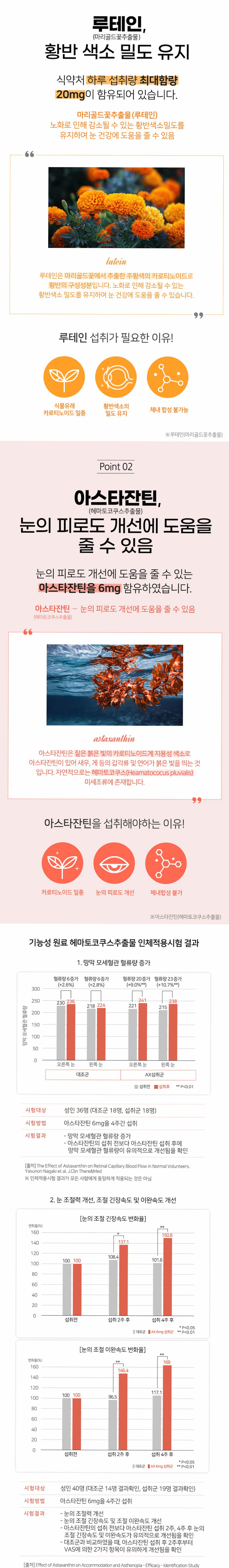 듀얼 초임계 루테인 아스타잔틴 빌베리 100mg (3개월분) 눈건강 90캡슐, 1개
