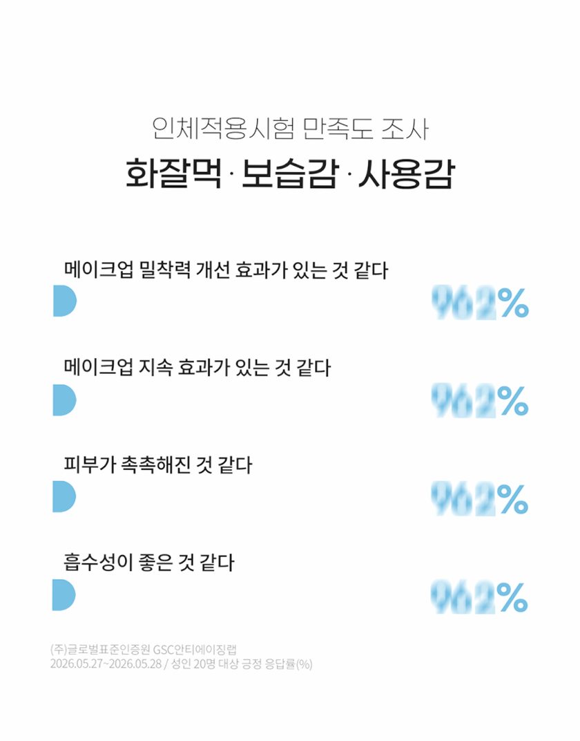 오하다 솔트 와 쿨핏 패드 화잘먹 수분 쿨링 토너패드 70매, 1개